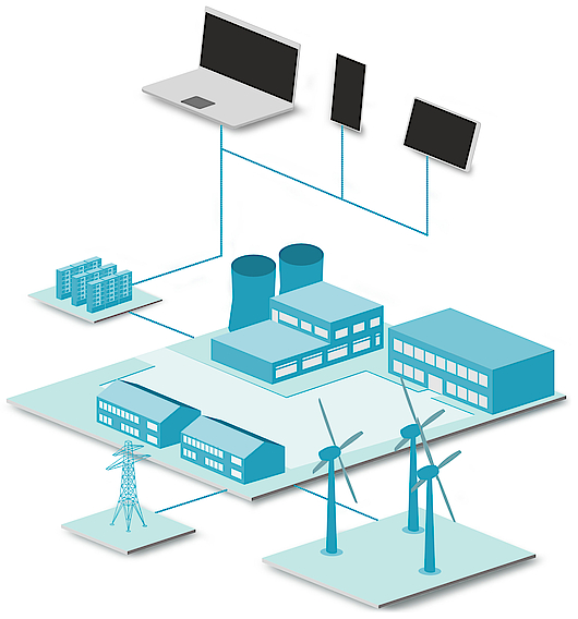 Industriegelände mit MSR-Technik-Vernetzung